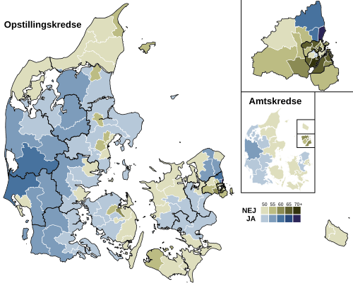1992 Danish Maastricht Treaty referendum